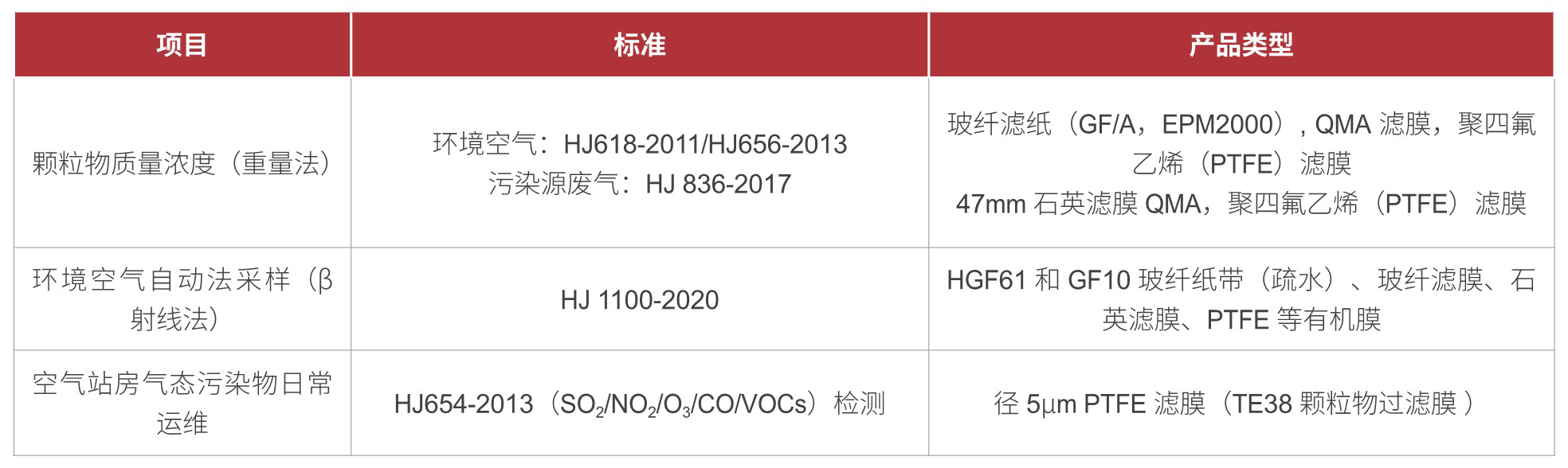 香港全年资料免费大全