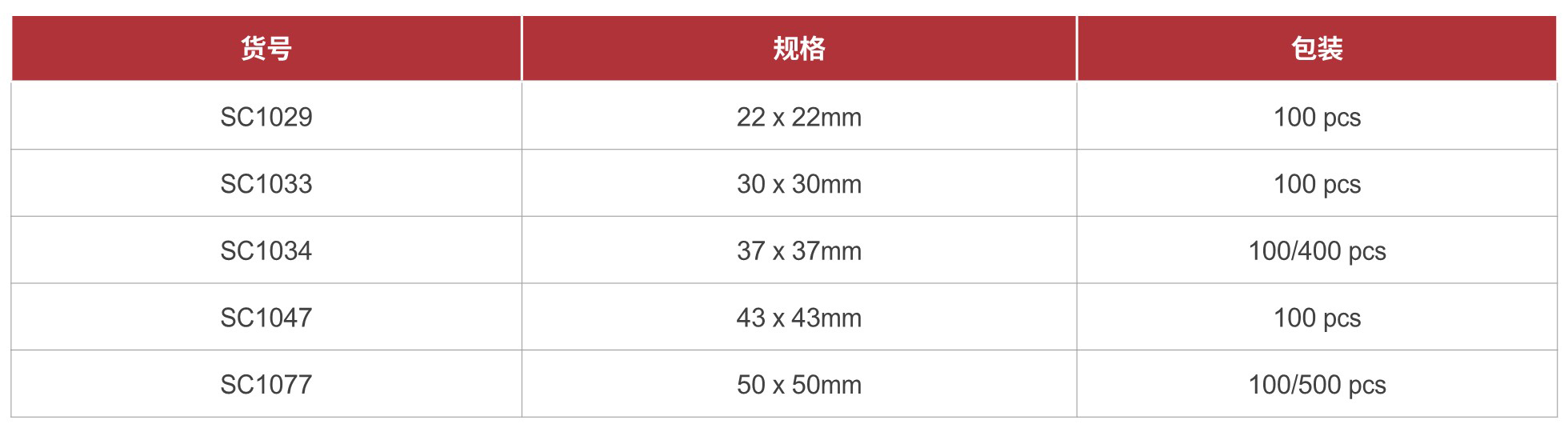 香港全年资料免费大全