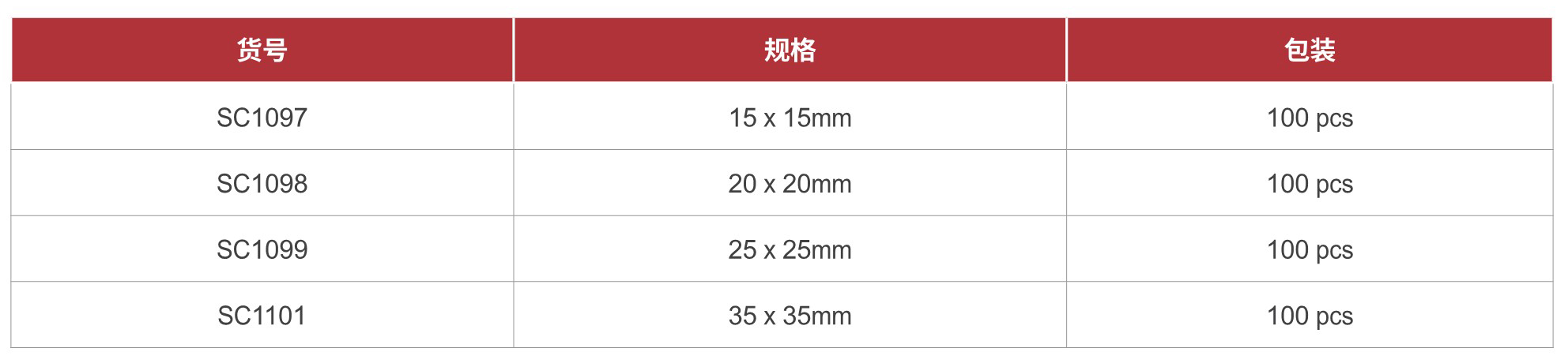 香港全年资料免费大全