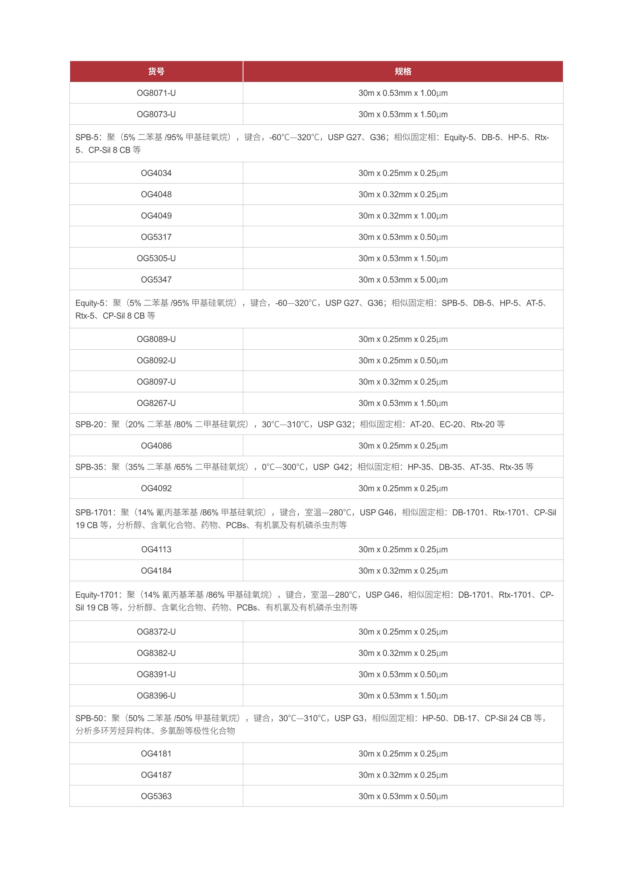 香港全年资料免费大全