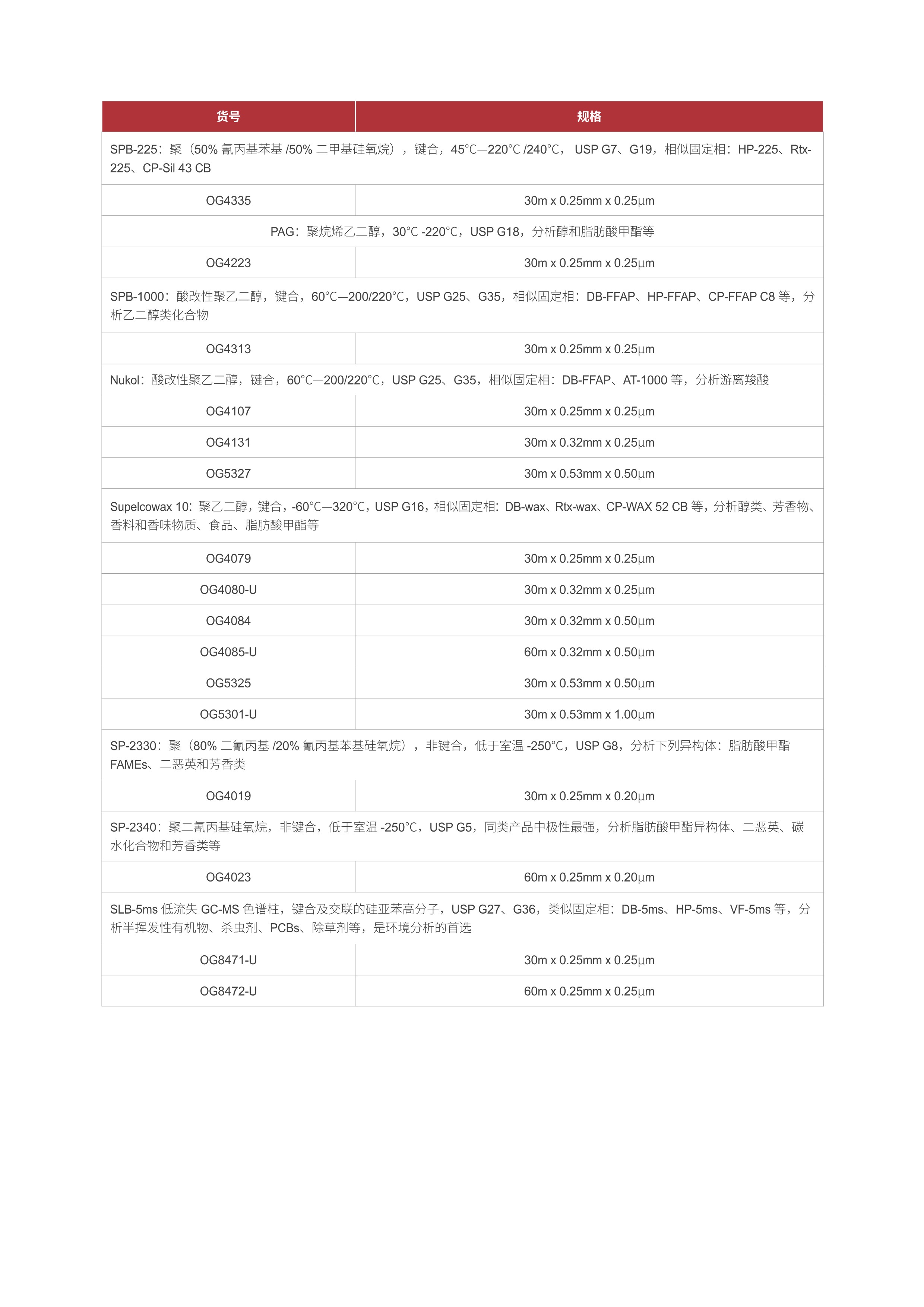 香港全年资料免费大全