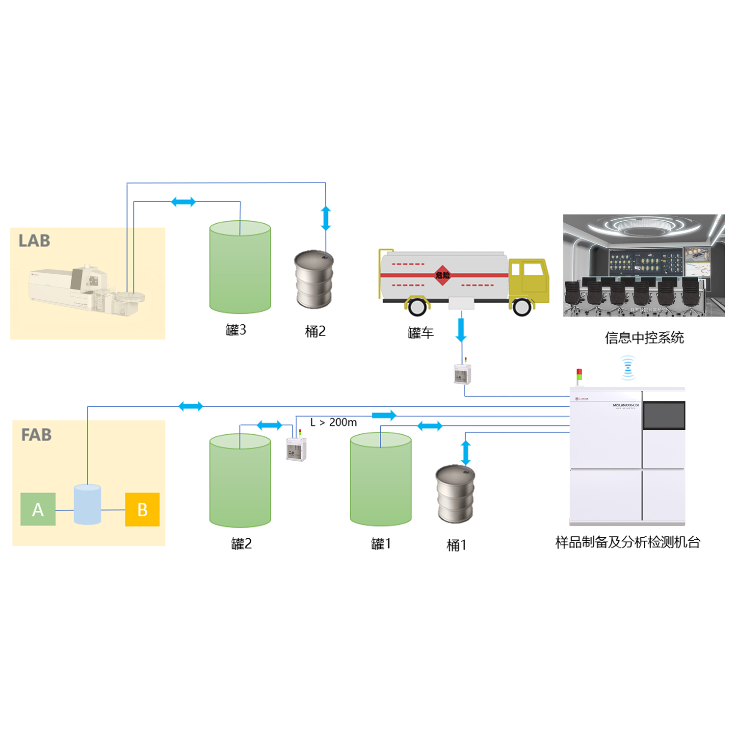 香港全年资料免费大全